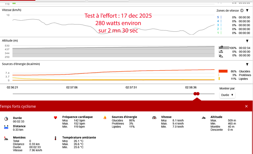 test-a-l-effort-2025-konss-sainte-colombetitle=test-a-l-effort-2025-konss-sainte-colombe