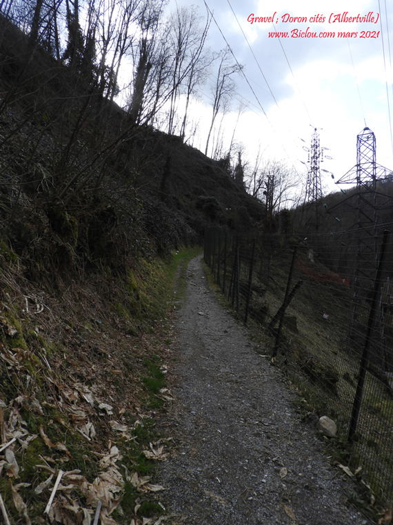 Passage-gravel-Ugine-Albertville-par-Venthontitle=Passage-gravel-Ugine-Albertville-par-Venthon